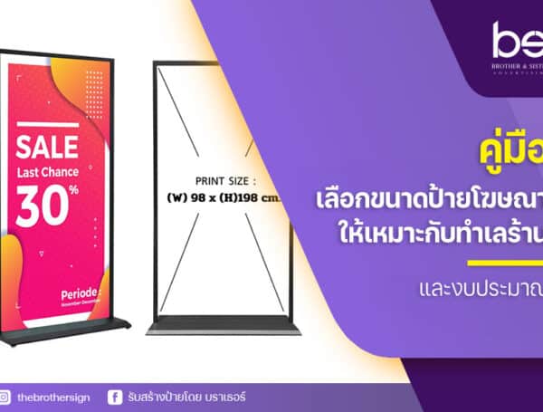 คู่มือเลือก ขนาดป้ายโฆษณา ให้เหมาะกับทำเลร้าน และงบประมาณ
