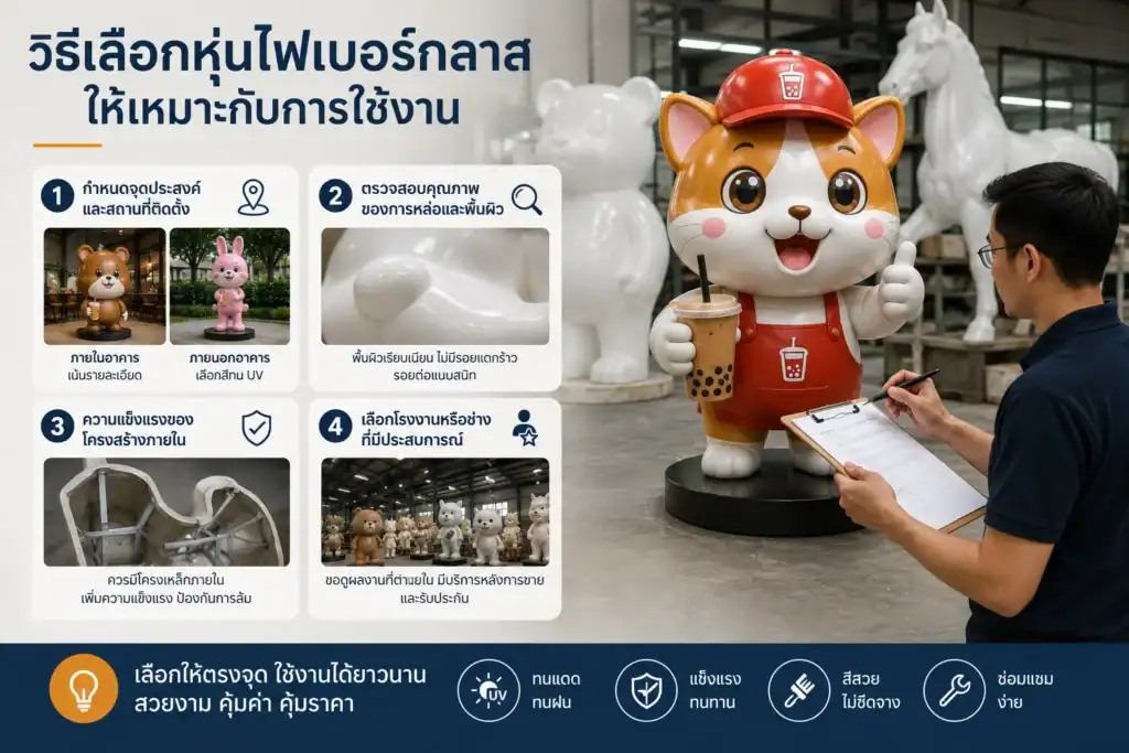 วิธีเลือกหุ่นไฟเบอร์กลาสให้เหมาะกับการใช้งาน